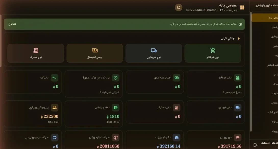 کار بدون انترنت: چرا سافتویر در افغانستان باید بدون انترنت کار کند
